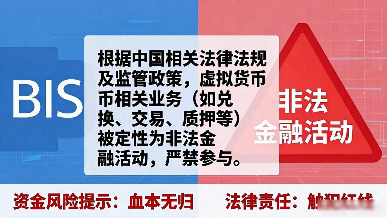 GHP合法吗数字货币_GHP数字货币靠谱吗_GHP数字货币合法性