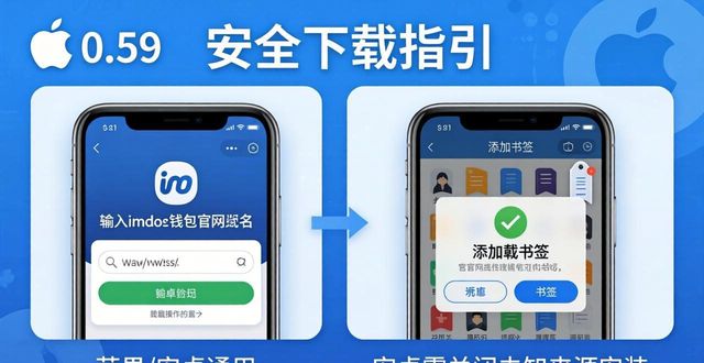 收藏!imToken 钱包官网 APP 下载永久可用_imToken官网下载安全_辨别假网站方法