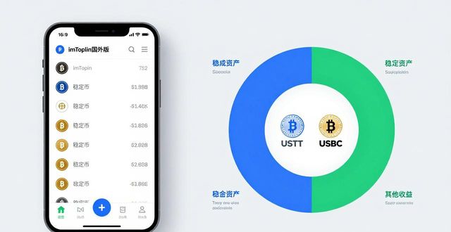 如何在imToken国外版上实现投资组合的平衡?_主流币稳定币资产占比调整_imToken国外版资产配置